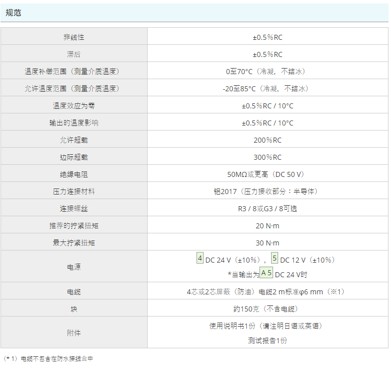 VALCOM,壓力計,VSR3系列