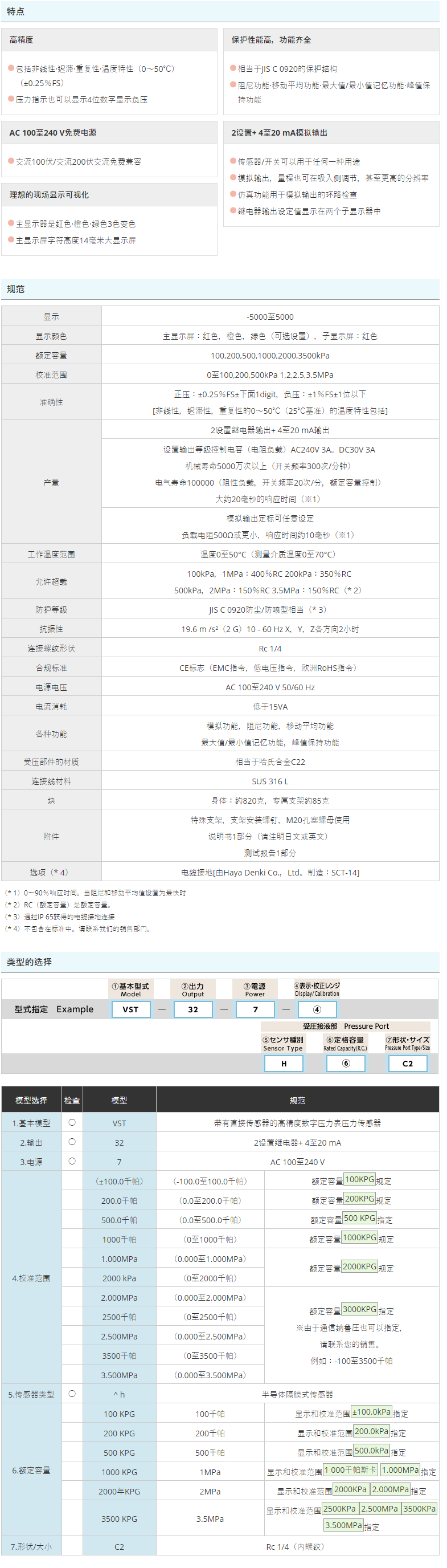 VALCOM,壓力計,VST系列